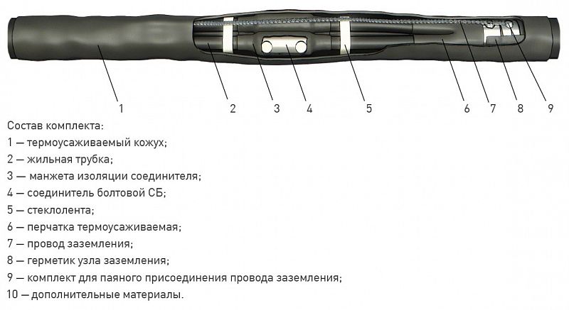 Кабельная Муфта 3 СТП-1 (16-25) с соединителями ЗЭТА – ТД «КЭМ»