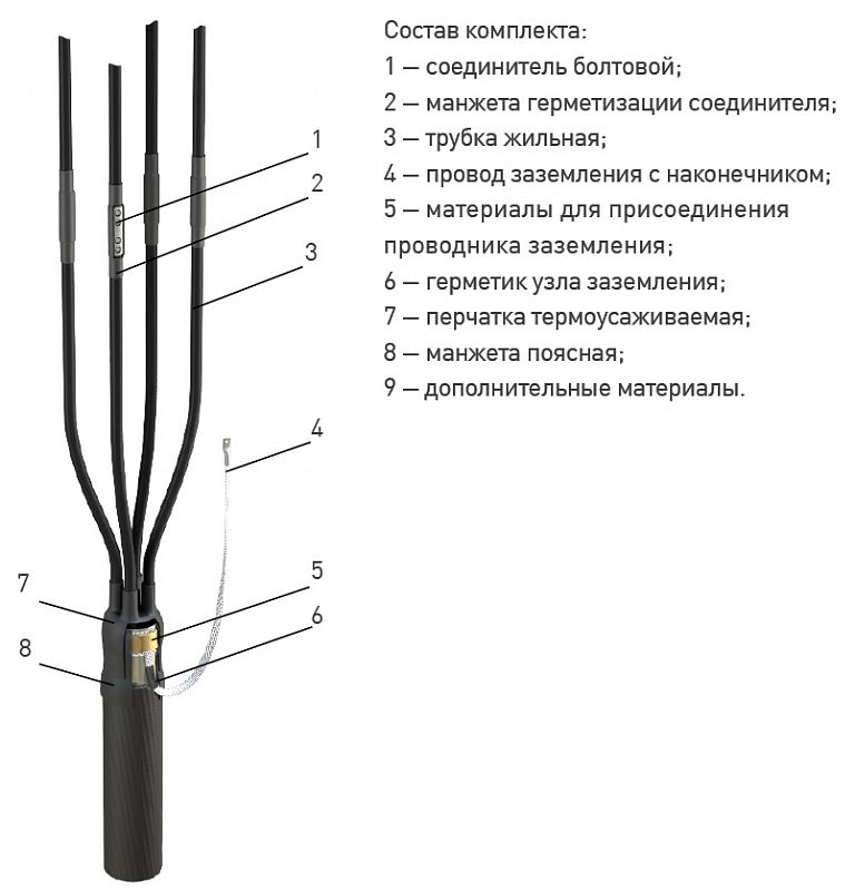 Кабельная Муфта переходная 4 СПТп-1 (СИП) (16-25) ЗЭТА – ТД «КЭМ»