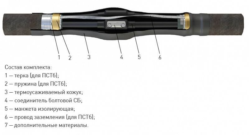 Кабельная Муфта 3 ПСТб-1 (150-240) с соединителями (полиэтилен с бронёй) ЗЭТА – ТД «КЭМ»