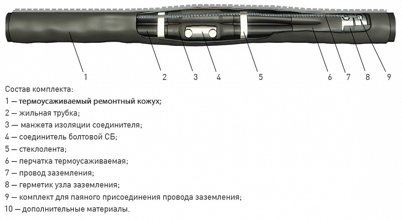 Кабельная Муфта 4 СТП-1 (150-240)-РК с соединителями ЗЭТА – ТД «КЭМ»
