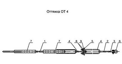 Оттяжка ОТ-4 – ТД «КЭМ»