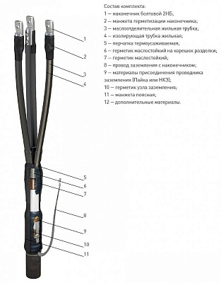 Муфта 3 КВТп-10 (150-240) нг-Ls без наконечников (комбинированный комплект заземления) ЗЭТА – ТД «КЭМ»