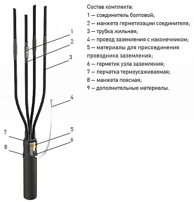 Кабельная Муфта переходная 4 СПТп-1 (СИП) (16-25) ЗЭТА – ТД «КЭМ»