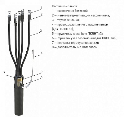 Кабельная Муфта 5 ПКВ(Н)Тп-1 (25-50) без наконечников (полиэтилен без брони) ЗЭТА – ТД «КЭМ»