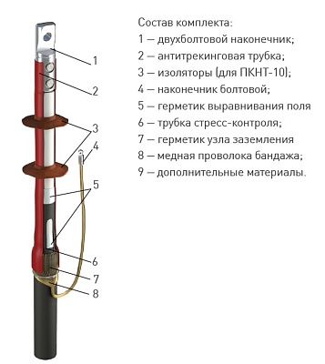 Концевая кабельная Муфта 1 ПКВТ-10 (70-120) с наконечниками (компл. на 1 фазу L-300) ЗЭТА – ТД «КЭМ»