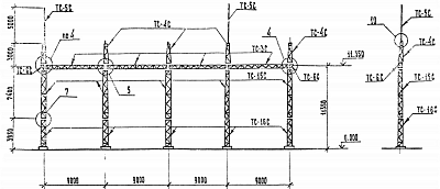 Портал стальной ячейковый ОРУ ПСЛ-110Я8С – ТД «КЭМ»