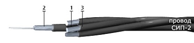 Провод СИП-2 3х120+1х95 – ТД «КЭМ»